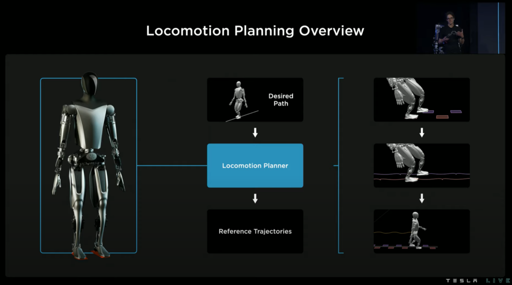 Locomotion Planning