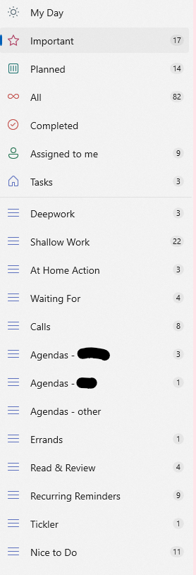 My ToDo List Categories