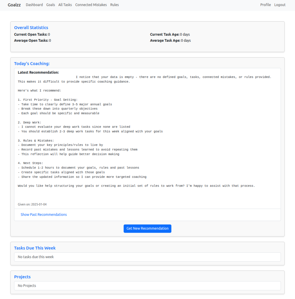 Goals and productivity statistics app Goals  Dashboard Page Screenshot